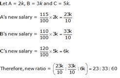The salaries a,b,c are in the ratio 2:3:5 if the increments are15%,10% ...