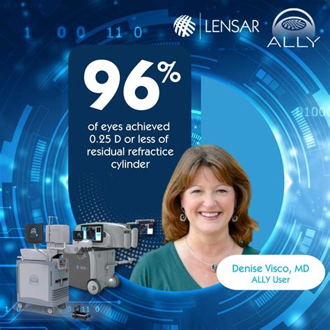 #lensar #ally #ophthalmology #cataractsurgery | LENSAR, Inc.