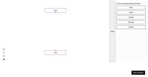 Image result for Moment Locale Language React Workflow Graph API