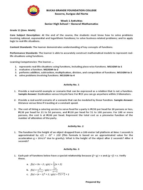 Image result for General Mathematics Module Senior High