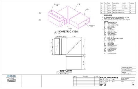 Image result for Spool Object