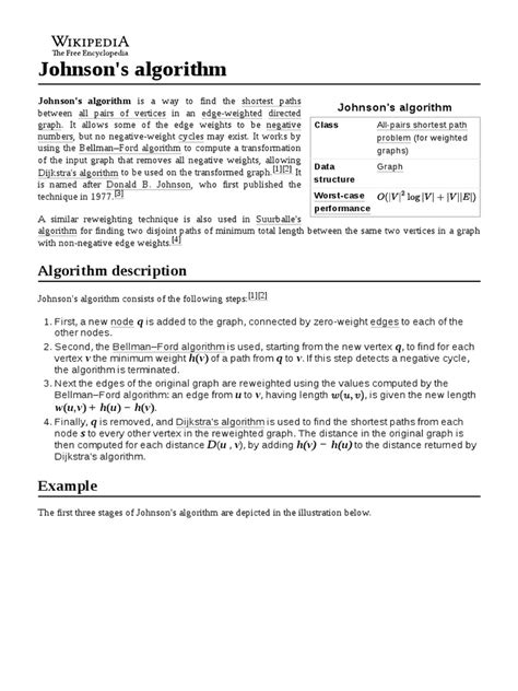 Image result for Johnson Python