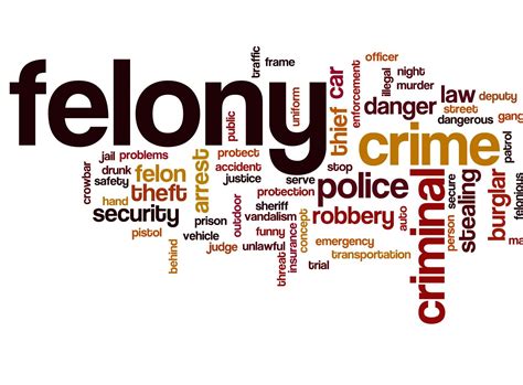 Felony Versus Misdemeanor: What It Means for Your Case | Arshad Pangere ...