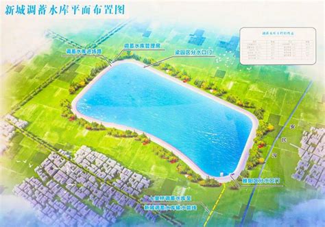 商丘古城边上要建一个大水库，调蓄长江水。在这里_江济淮