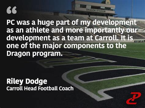 Image result for Performance Course