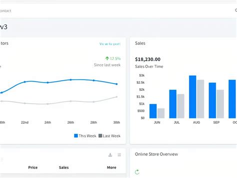 Image result for Flask Application Python