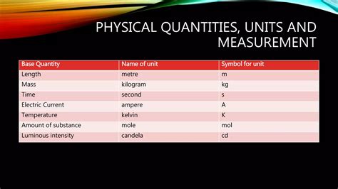 Physical quantities, units and measurement | PPTX