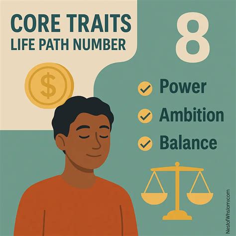 Life Path Number 8 – Unlocking Powerful Success & Sacred Balance