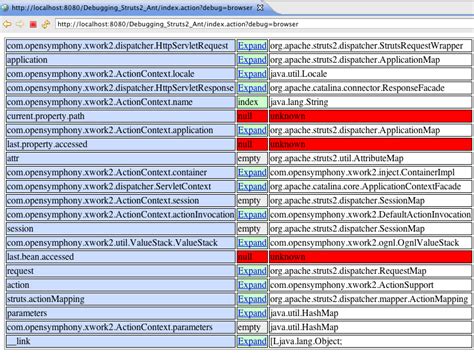 Debugging Struts
