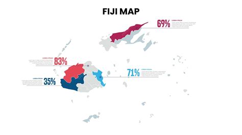 Premium Vector | Fiji Modern Map Percentage Infographic Template ...