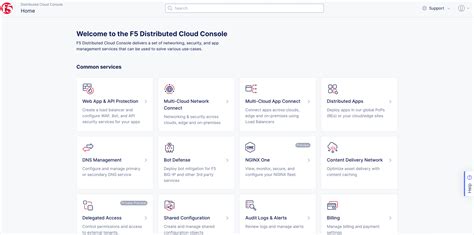 Image result for F5 Network Load Balancer