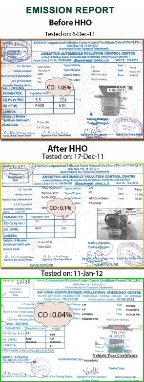 HHO Generator, Hydrogen Generator - MMO titanium anodes, cathodes, HHO ...