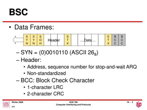 Image result for Example Data Link Protocols