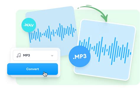 Image result for Convert WAV File to MP3