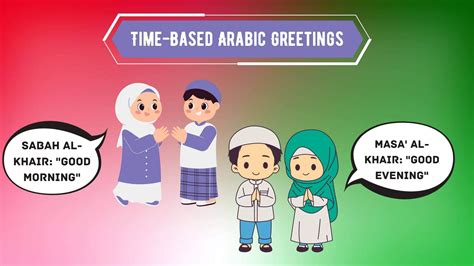 How To Say “Hello” In Arabic: 15+ Unique Arabic Greetings