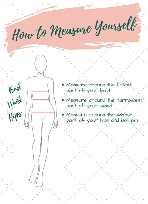 Image result for How to Measure Yourself