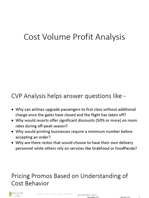 CVP Analysis 的图像结果