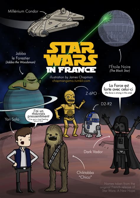 May the Forza be with you: Star Wars in other languages | OpenLearn ...