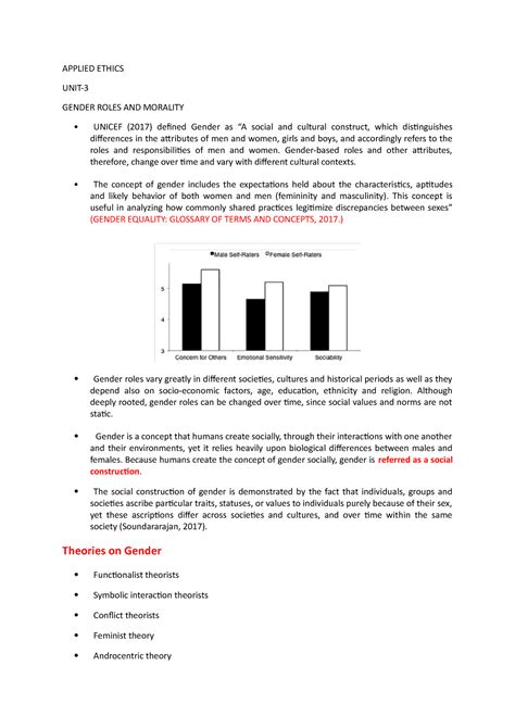 Unit-3 - lecture notes for unit 3 - APPLIED ETHICS UNIT- GENDER ROLES ...