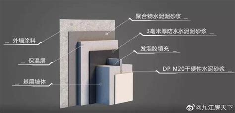 “你家房子墙体有几层？”这么多高科技你都知道吗_房产资讯-北京房天下