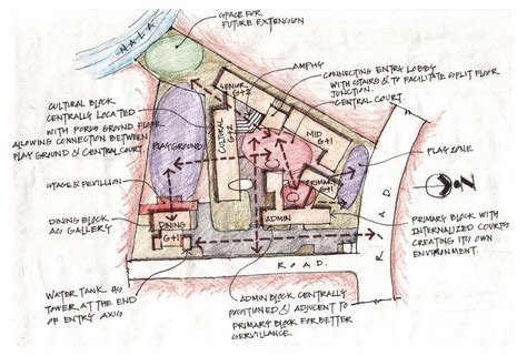 The Future Kids School, Hyderabad: B C Sudhir Reddy, Kruthica | thinkMATTER