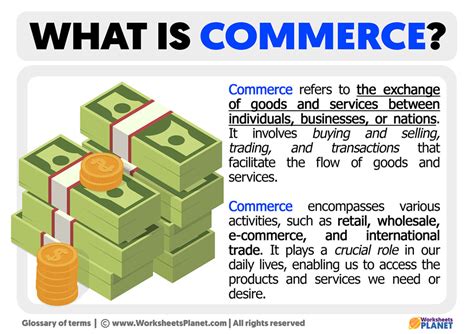 Commerce 的图像结果