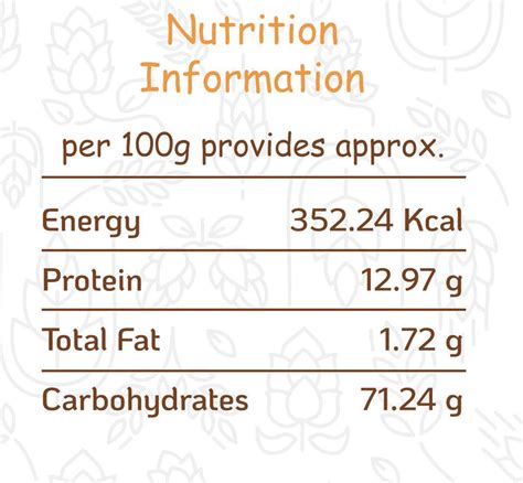 Buy Finger Millet (Nachni) Dhokla Mix from Mumbai's Grainfully Yours ...