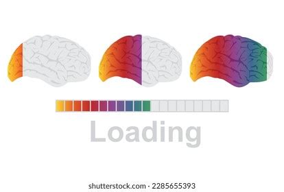 Image result for Loading Brain Error