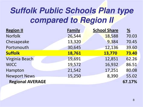 Health Benefits Advisory Committee - ppt download