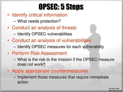 Image result for OPSEC Steps