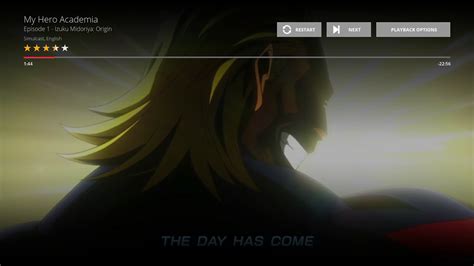 Image result for FUNimation 12 Month Subscription