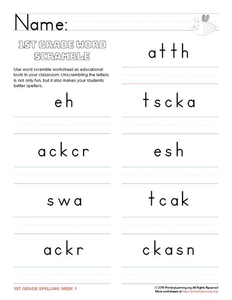Image result for Computer Coding Graphics