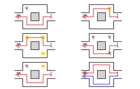 Image result for How to Make a 3D Maze Gamepython