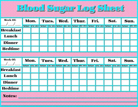 Diabetic Chart For Blood Sugar Printable Chart - Printable Sight Words List