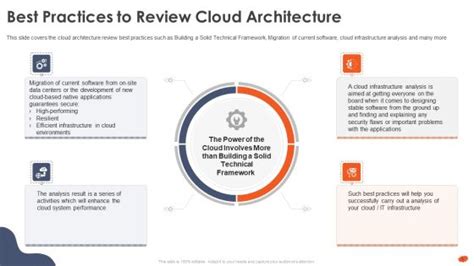 Image result for Cloud Implementation PPT Examples
