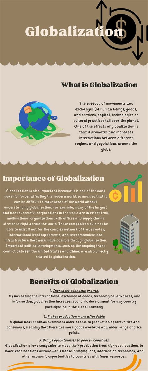 Gloablization Infographic - Benefits of Globalization Makes production more affordable. A global ...