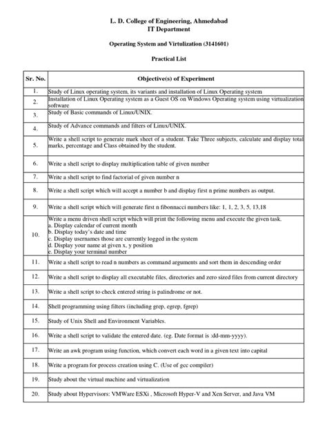 Image result for List of Practical for Operating System