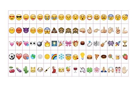 Buy iPlanner 85Pcs Emoji Cards Signs Graphs Symbols for Your ...