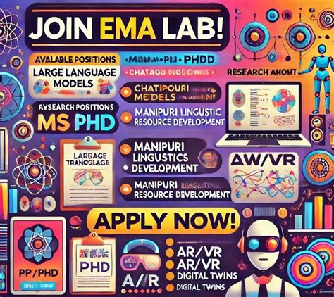 Emerging Multimedia & AI Lab | IIT Dharwad