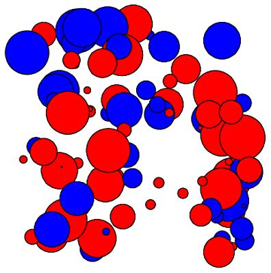 Mathematica Colors 的图像结果