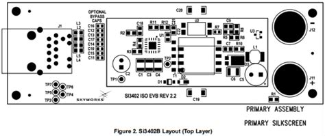 Si3402 Evaluation Boards - Skyworks Solutions Inc. | Mouser
