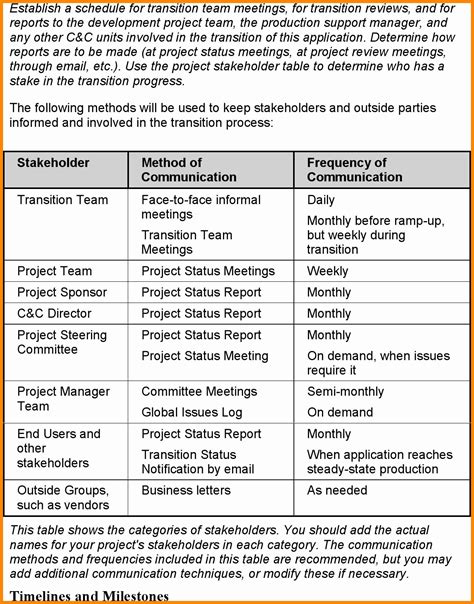 Project Management Transition Plan Template 的图像结果