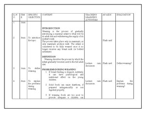 Labor Room Guideline - April- Shri C. K. Mishra AS & MD (NHM), MoHFW Dr ...