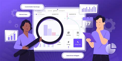 Image result for Maintenance Scheduling Software