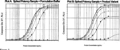 Image result for Non Parallelism
