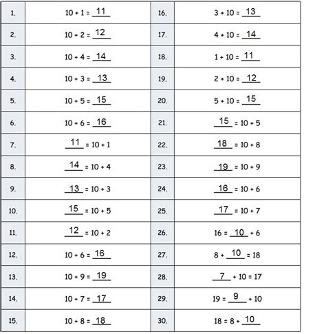 Eureka Math Grade 2 Module 1 Lesson 11 2.3 的图像结果