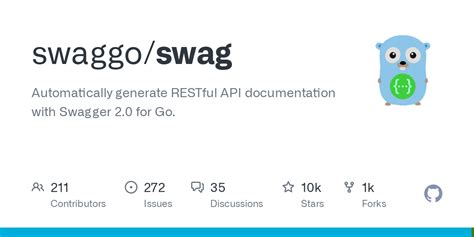 Image result for Swag Mod