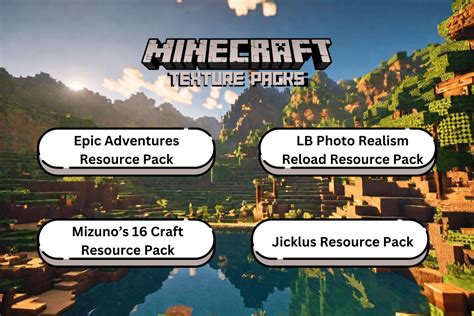 Image result for Realistic Minecraft Mod Packs