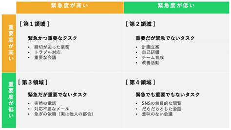 Image result for Algorithm Training Method