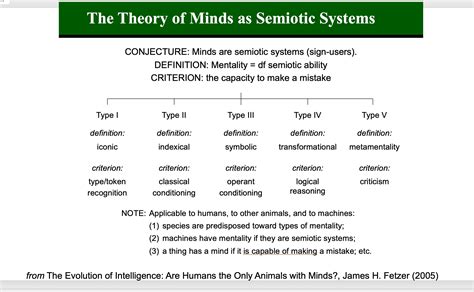 From Darwin to Deontology, Part III, by Jonas E. Alexis - The Unz Review